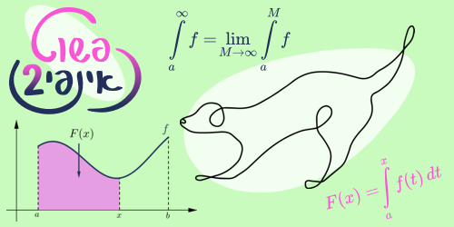 פשוט אינפי 2 - אינטגרלים ב׳ פשוט אינפי 2 - אינטגרלים ב׳